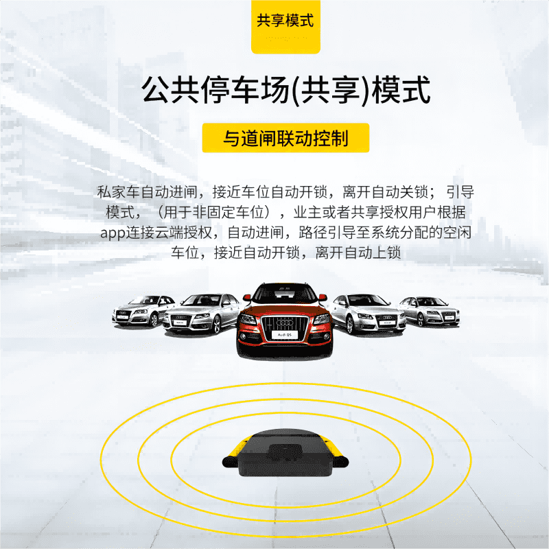 物聯(lián)網(wǎng)IOT產品在智慧停車場的應用