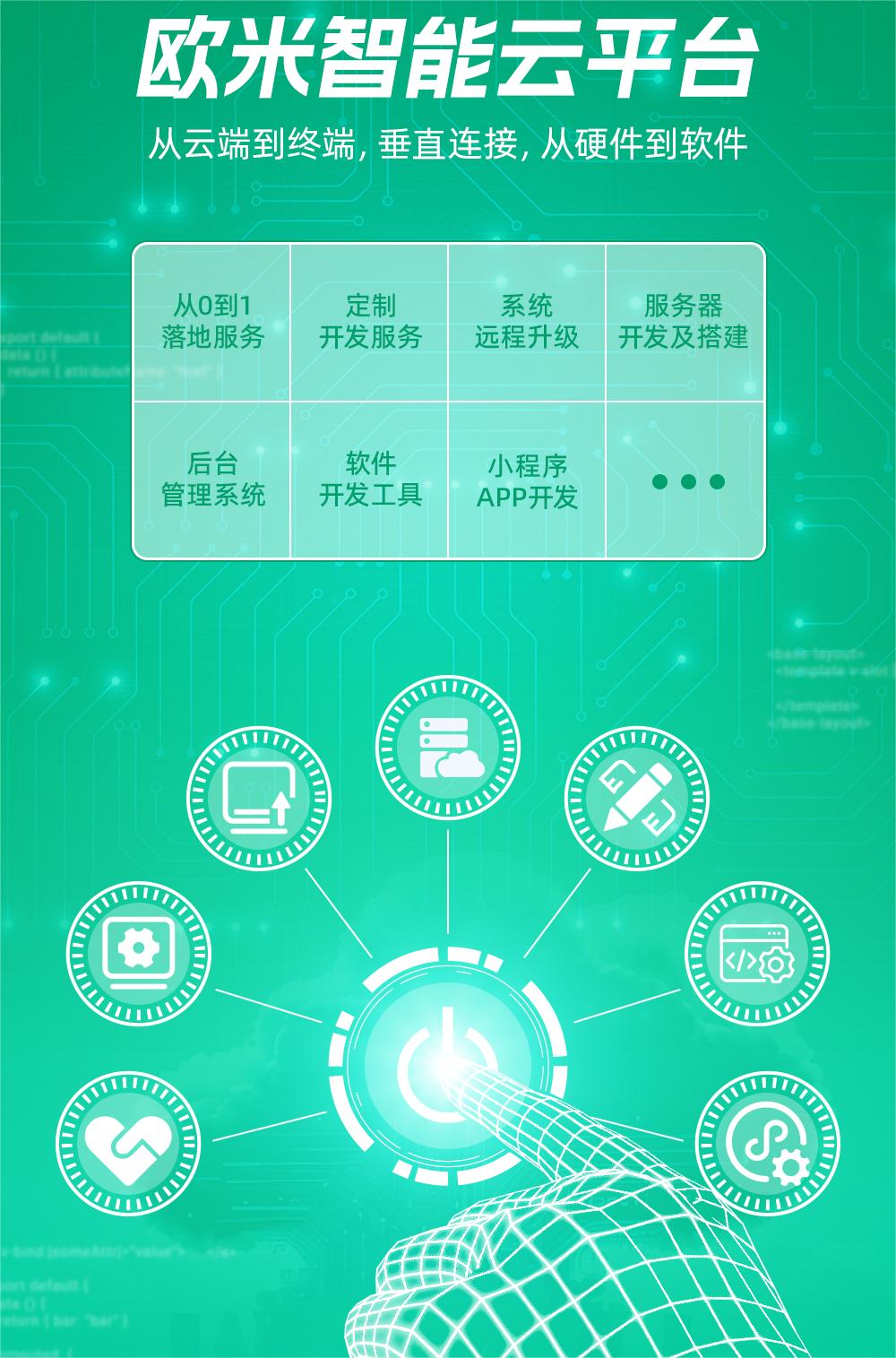 歐米智能云平臺(tái)