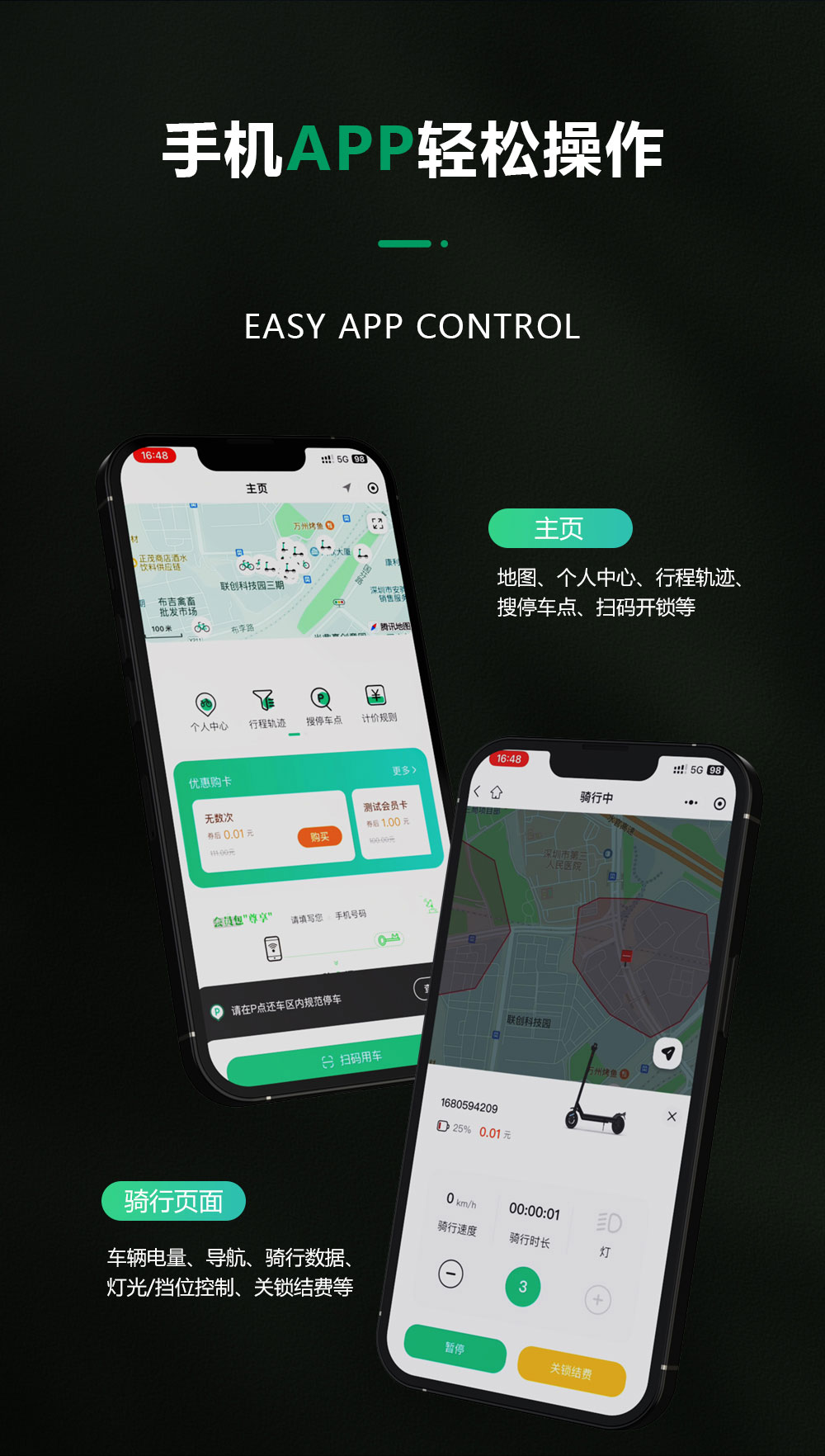 電動(dòng)滑板車IOT