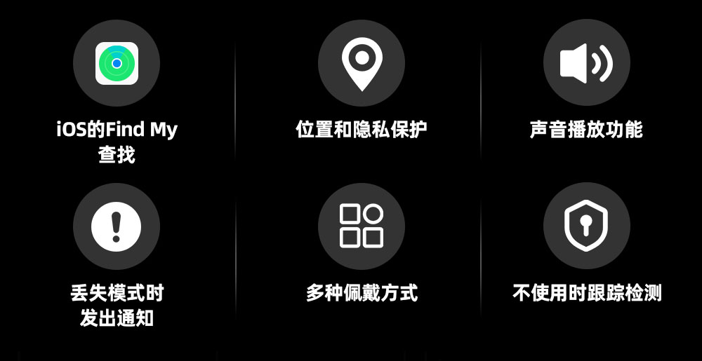 藍(lán)牙定位器